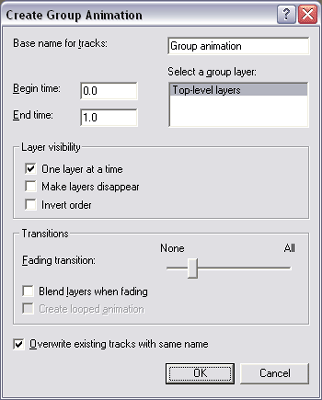 The Create Group Animation dialog box