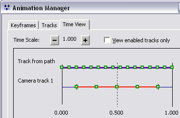 A moved track line