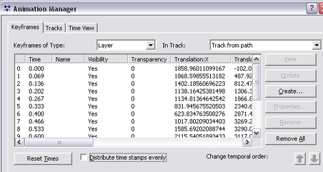 Keyframes tab