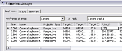 Editing keyframe property values