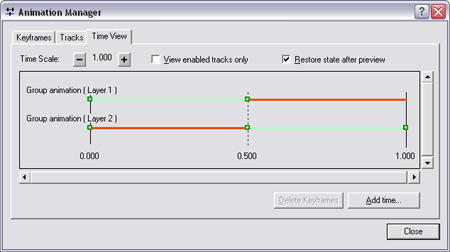 Time View tab display of a group layer animation