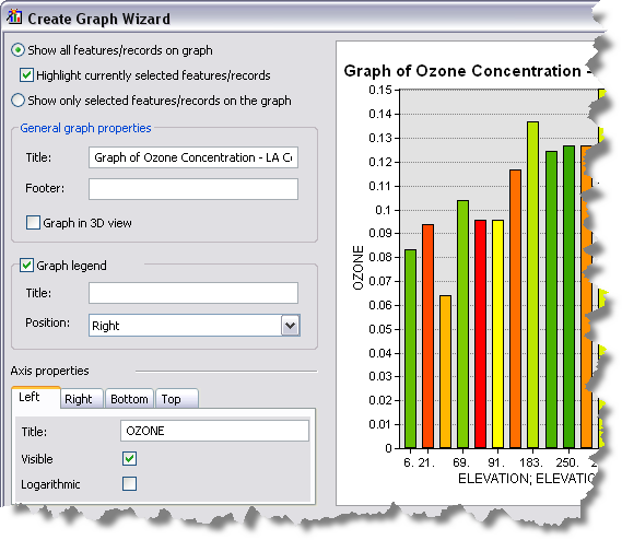 Second page of Create Graph Wizard