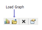 Example of Load button