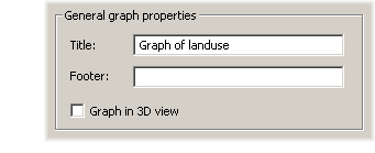 Wizard page 2 - General graph properties