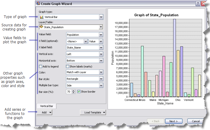 Create Graph Wizard