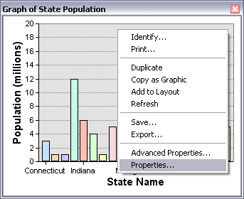 Modifying graph properties