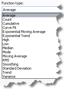 Function Types