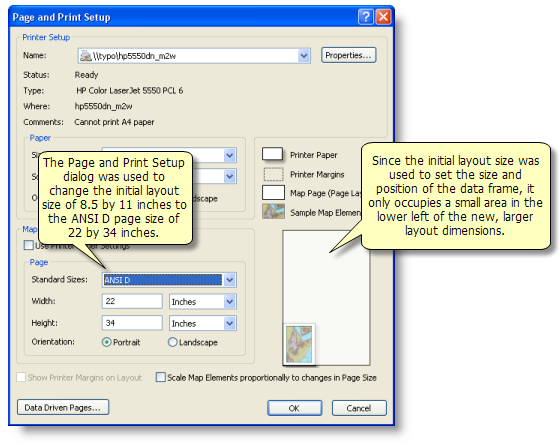 Why you must reset your data frame to fit your new layout size