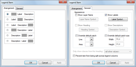 Legend Item dialog box Arrangement and General tabs