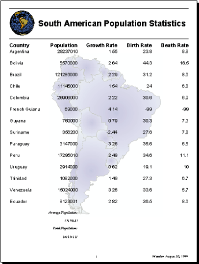 Example of a report