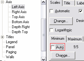 Fixing the axis range