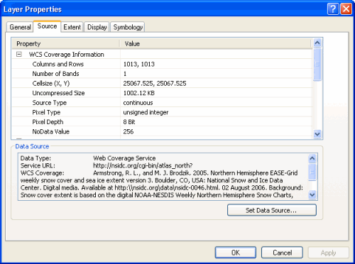 WCS service layer properties