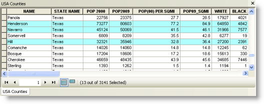 Viewing selected features in the table