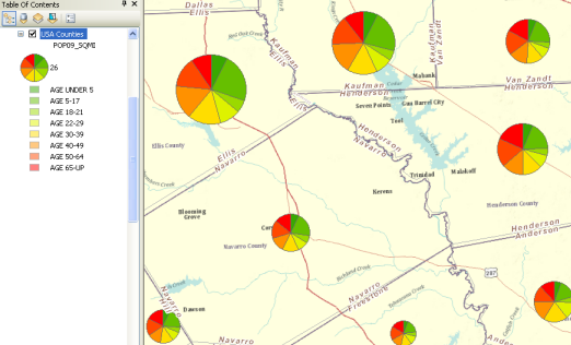 Using Pie Charts Arcmap Documentation