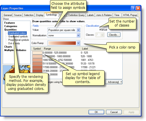 The Symbology tab on the Layer Properties dialog box