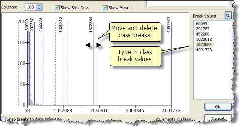 Manually updating class breaks