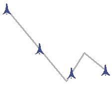 Markers along a line with no representation control points