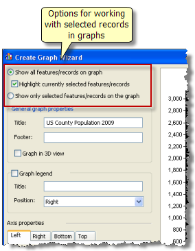Working with selected records in graphs
