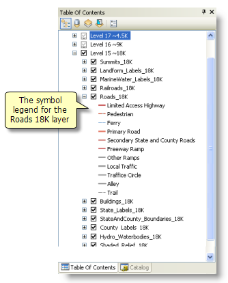 road map legend symbols