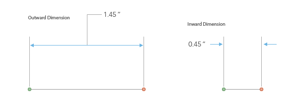 A dimension feature can be either outward or inward