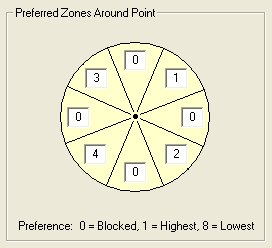 User-defined zones for point label placement