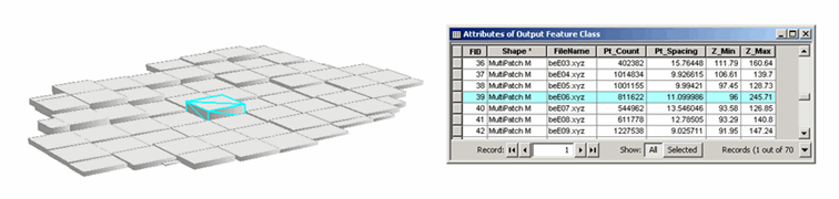 multipatch arcmap