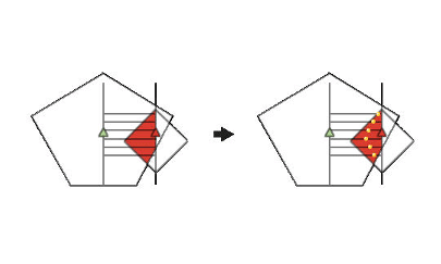 Grid with parallel lines