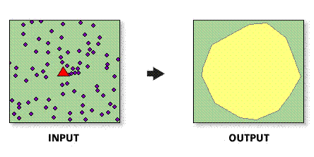 Customer Derived Trade Areas