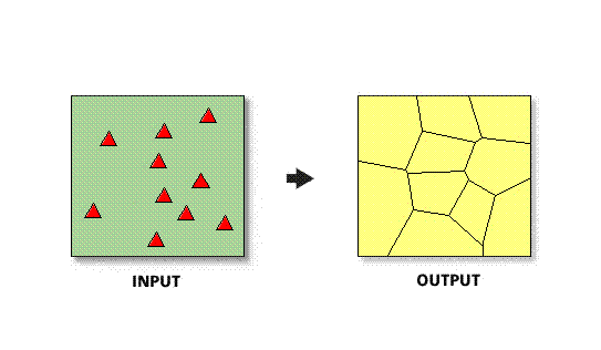 Thiessen polygon example