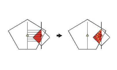 Grid with overlap