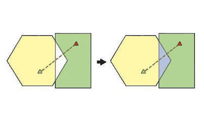 Thiessen polygon