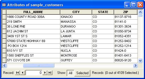 Address Table