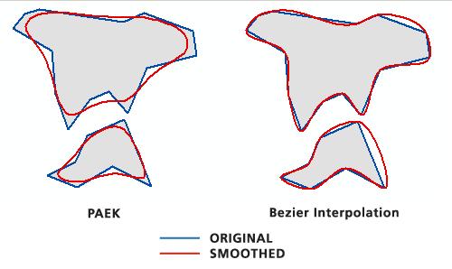 rendering - Is there a way to render lines with a smooth (bezier) curves in  QGIS? - Geographic Information Systems Stack Exchange