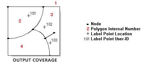 Clean (Coverage) example 5