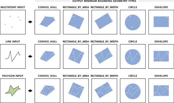 1 New Jersey bobcat study area (Minimum Convex Polygon) (1,614 km²) of