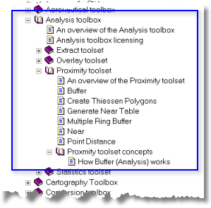 Toolbox, toolset, and tool documentation in the help system