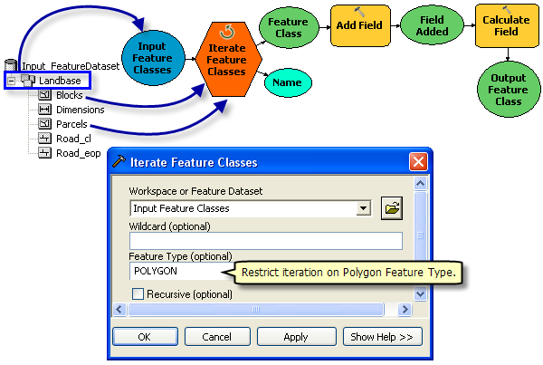 How to use Iterate Feature Classes