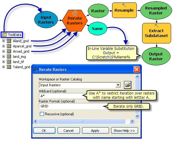 How to use Iterate Rasters