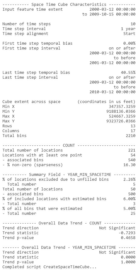 Example of cube message output