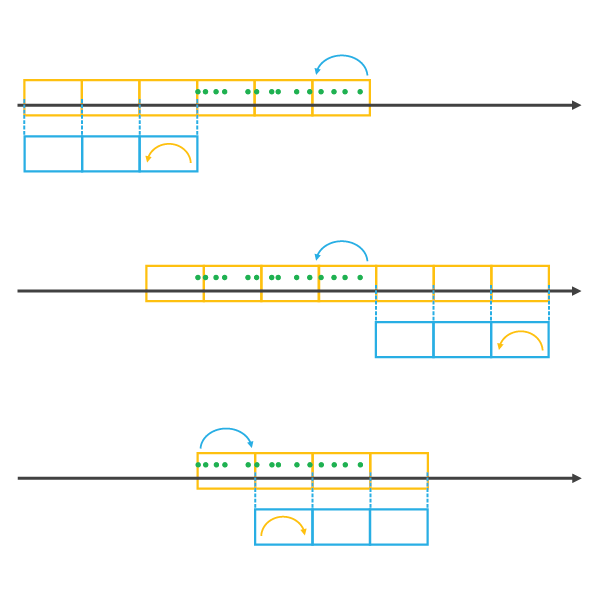 Template Cube illustration