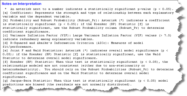 Interpretation Notes