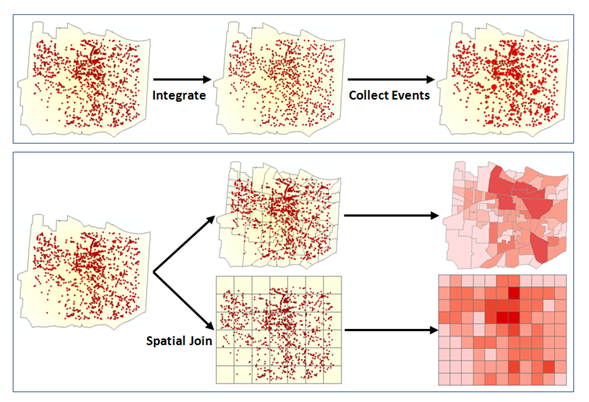 How Hot Spot Analysis Getis Ord Gi works ArcMap Documentation