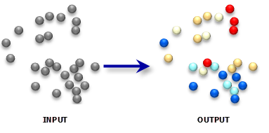 Z-score Rendering illustration