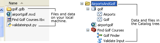 Screen shot showing data and files on the local drive and in the Catalog tree.