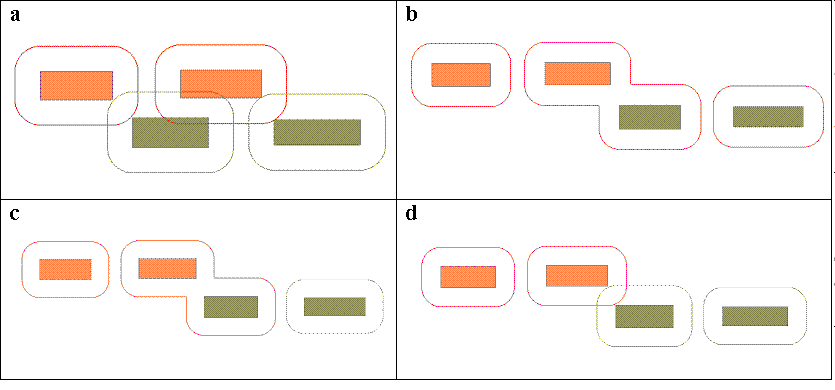 Explode and union options for buffering