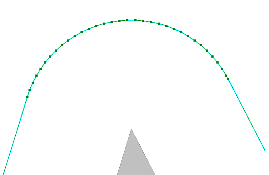 Large densify deviation