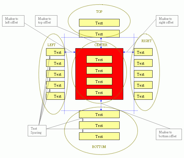 ArrayMarker