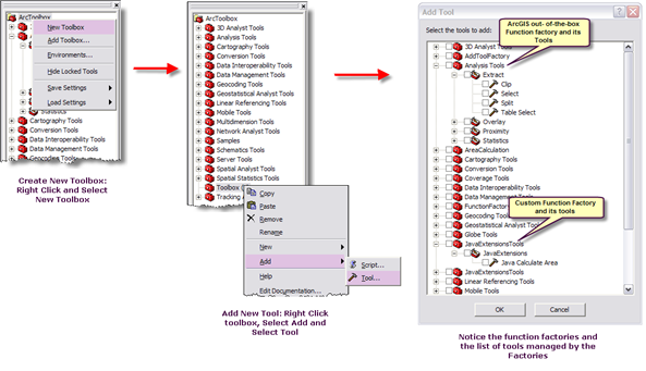 arcmap tools