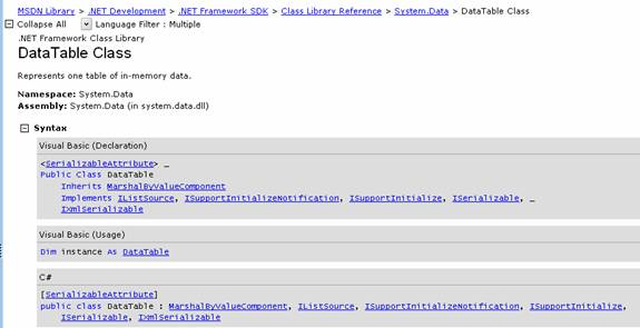 Screen shot of MSDN DataTable Class.