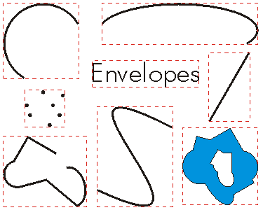 QueryEnvelope Example